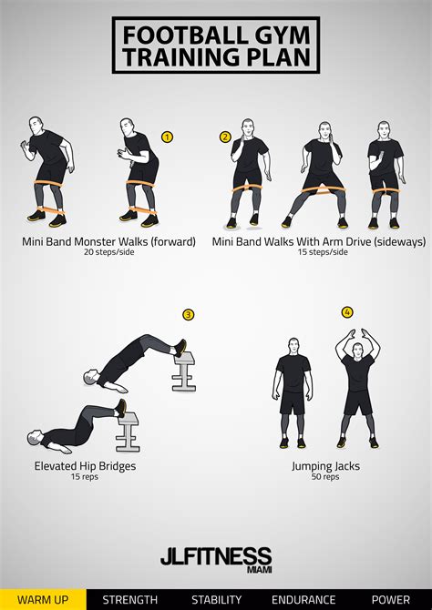 best exercises for football players